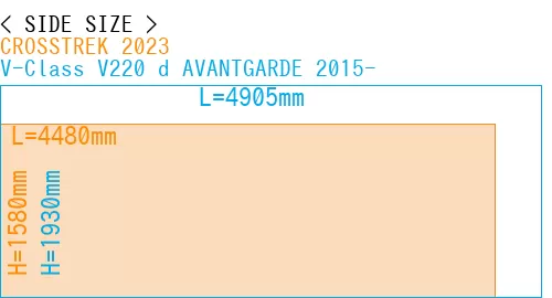 #CROSSTREK 2023 + V-Class V220 d AVANTGARDE 2015-